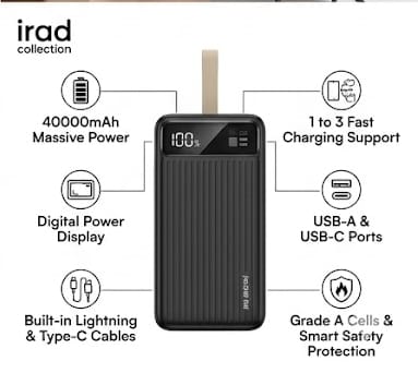 RECRSI 40000mAh Massive Power Bank - 22.5W Ultra Fast Charging with Digital Display_img_1