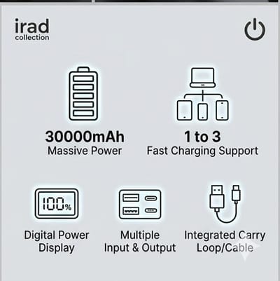 30000mAh Super Fast Charging Power Bank (1 to 3 Device Support) – irad collection_img_4